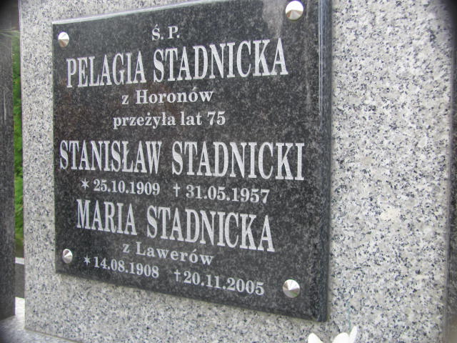 Antoni Stadnicki Jasło - Grobonet - Wyszukiwarka osób pochowanych