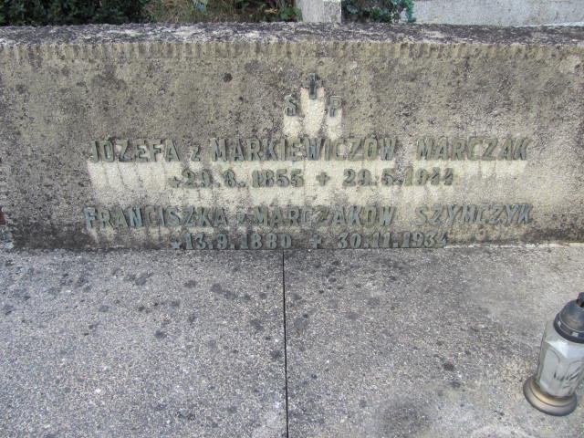 Adam Szymczyk 1921 Jasło - Grobonet - Wyszukiwarka osób pochowanych