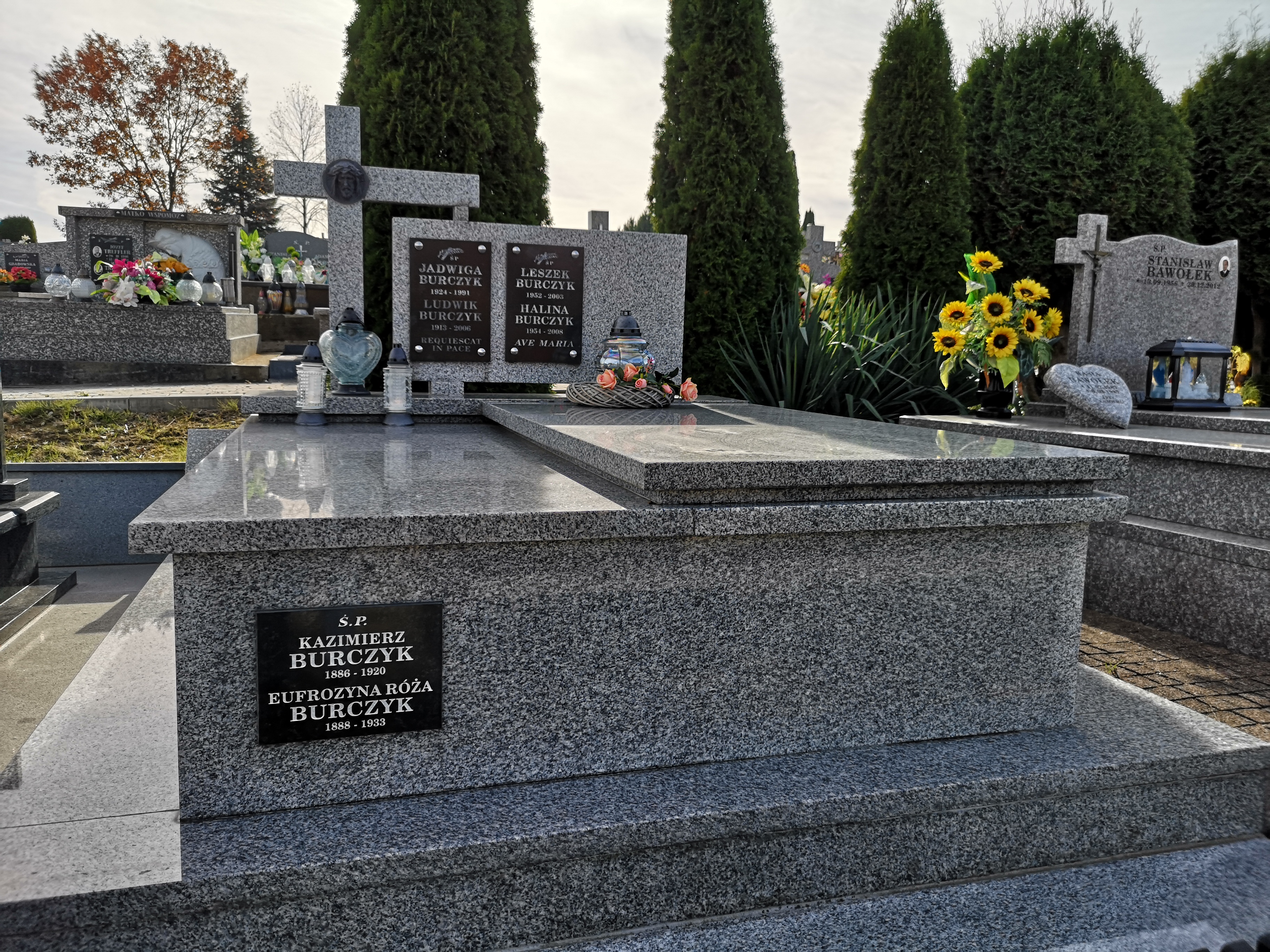 Ludwik BURCZYK Jasło - Grobonet - Wyszukiwarka osób pochowanych